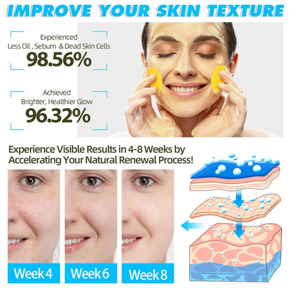 Turmeric & Kojic Acid Brightening Face Cleansing Pads