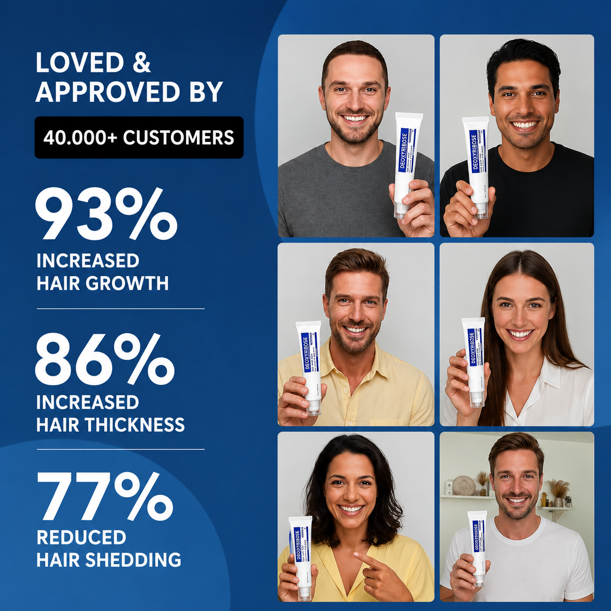 Deoxyribose Scalp Serum | For Fuller-Looking Hair