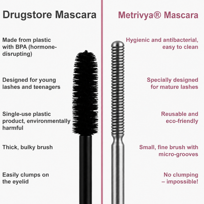 Waterproof Fibre Mascara💧  – Volume & Length without Clumping for Dramatic Moments