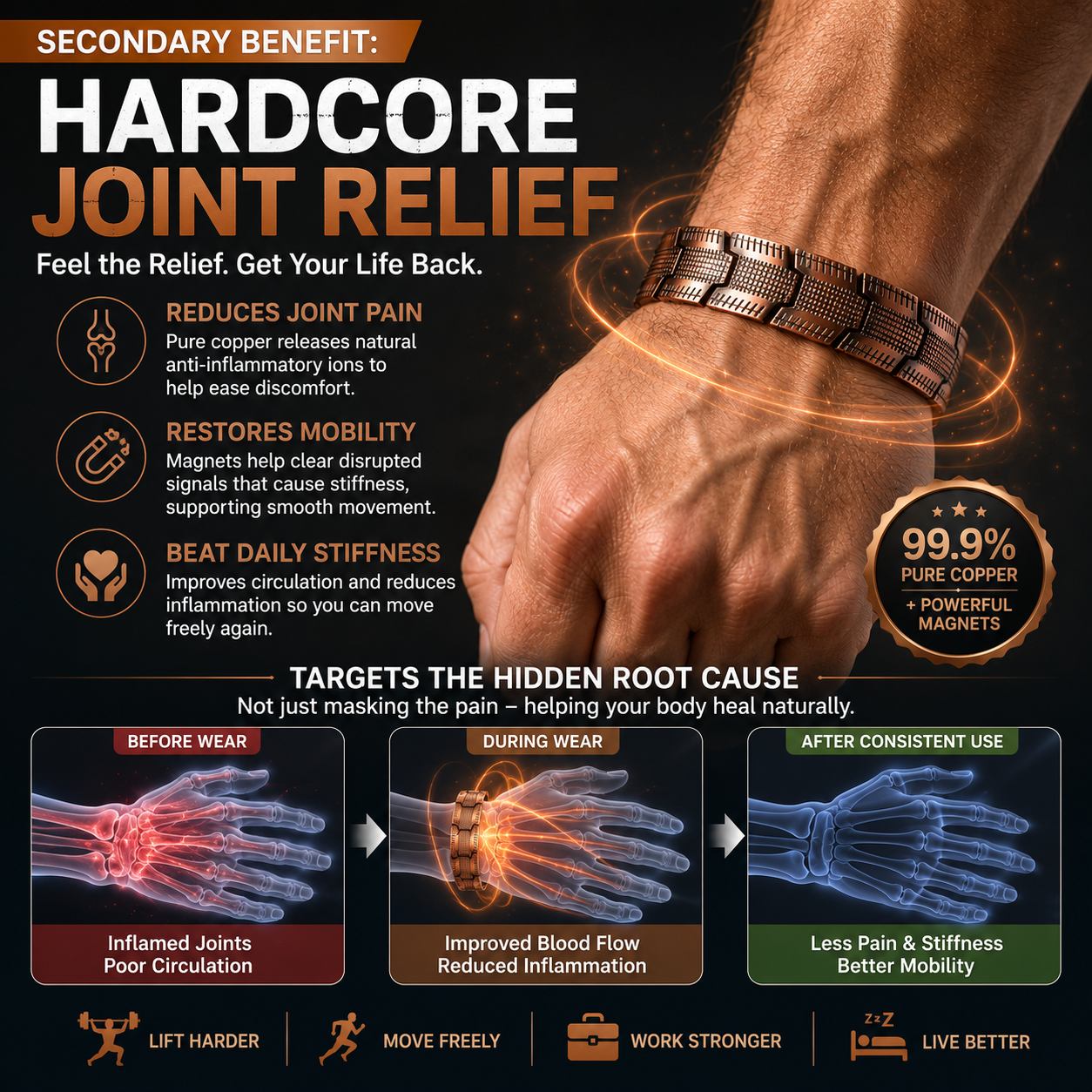 🔥LAST DAY 70% OFF🔥Copper magnetic bracelet — Relieve fatigue and promote blood circulation