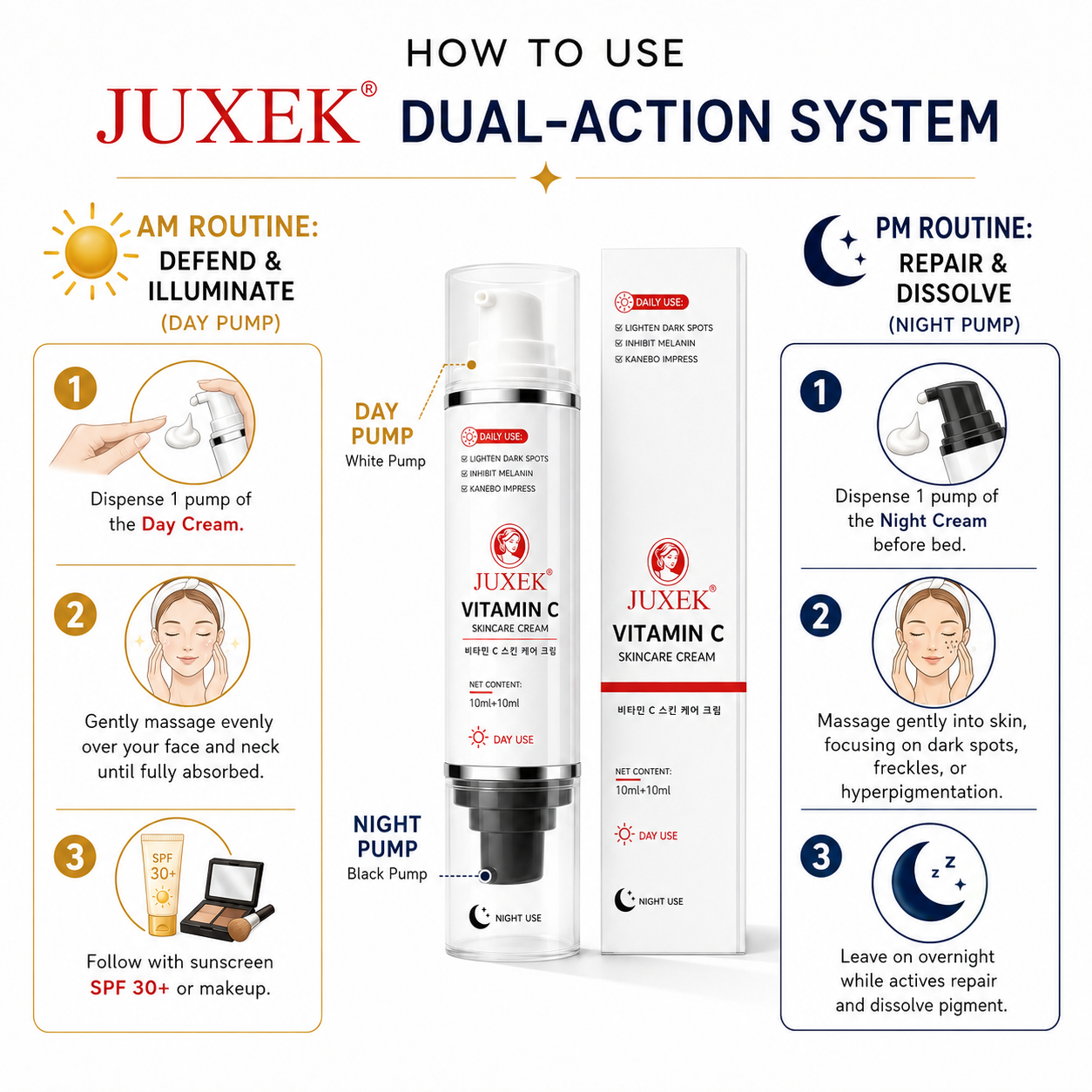 JUXEK® Clinical Dark Spot Corrector & Skin Repair Cream with Tranexamic Acid & Collagen