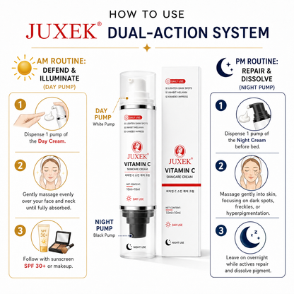 JUXEK® Clinical Dark Spot Corrector & Skin Repair Cream with Tranexamic Acid & Collagen