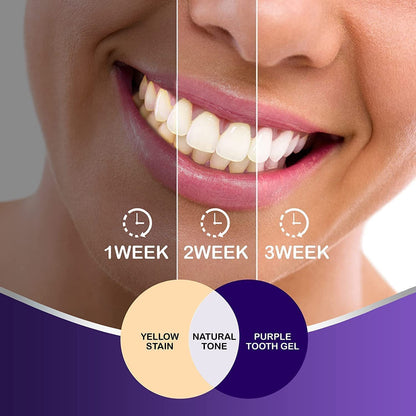V34 Instant Teeth Whitening Colour Corrector Serum