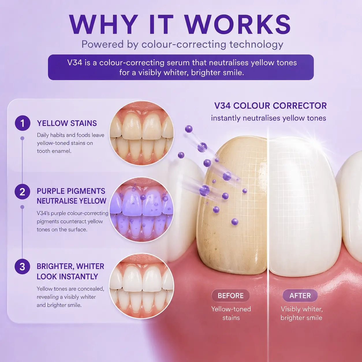V34 Instant Teeth Whitening Colour Corrector Serum