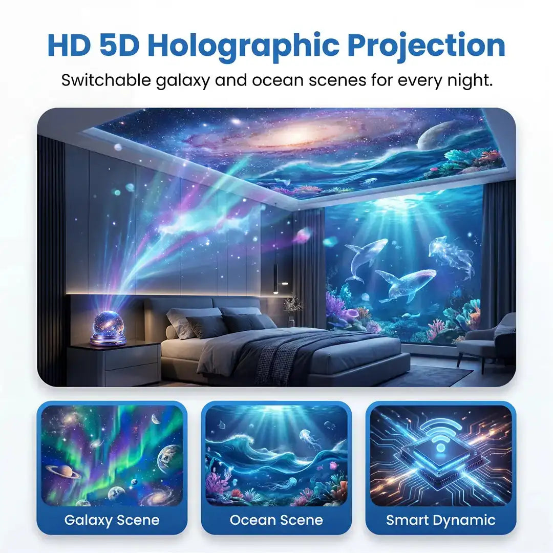 ODALIT® Night Light Projector